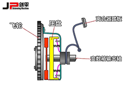 離合器壓盤動(dòng)平衡機(jī)，改善離合器壓盤質(zhì)量