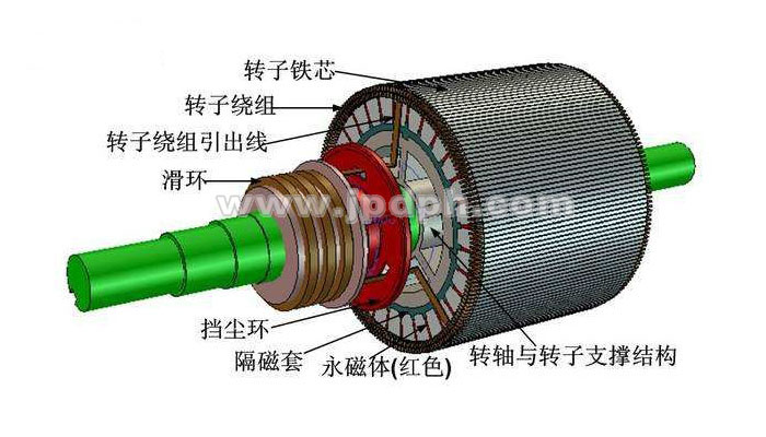 平衡之道，劍平智能研發(fā)轉(zhuǎn)子兩工位全自動(dòng)平衡機(jī)